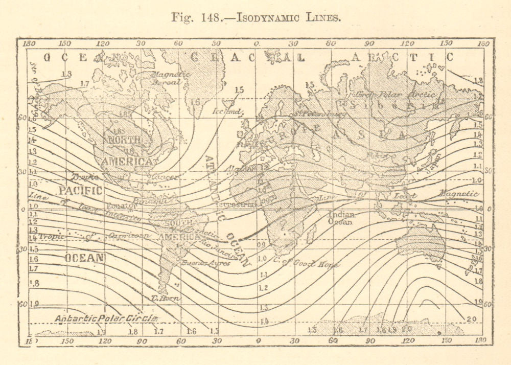 Isodynamic Lines. World. SMALL sketch map 1886 old antique plan chart